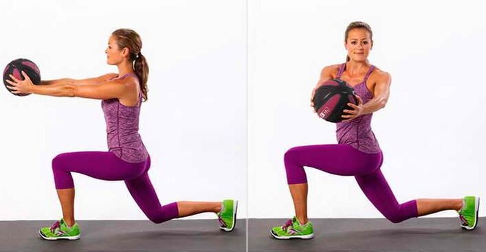 Lunges dengan Corps Turn