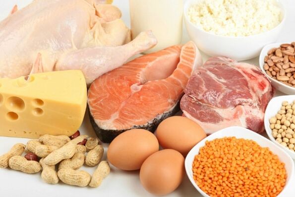 Kelompok protein